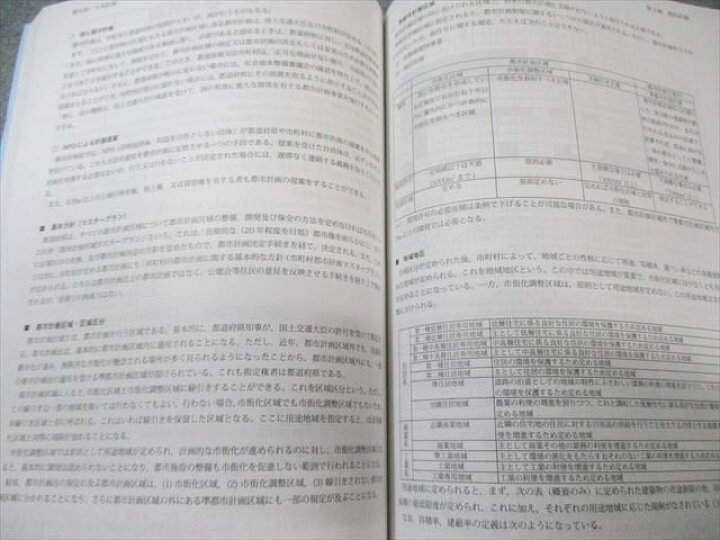楽天市場】クレアール 公務員講座テキスト 大卒・上級レベル 土木 状態 