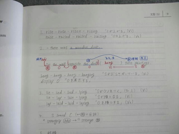 楽天市場】駿台 S(スーパー)クラス 入試問題研究/英作文など 英語 