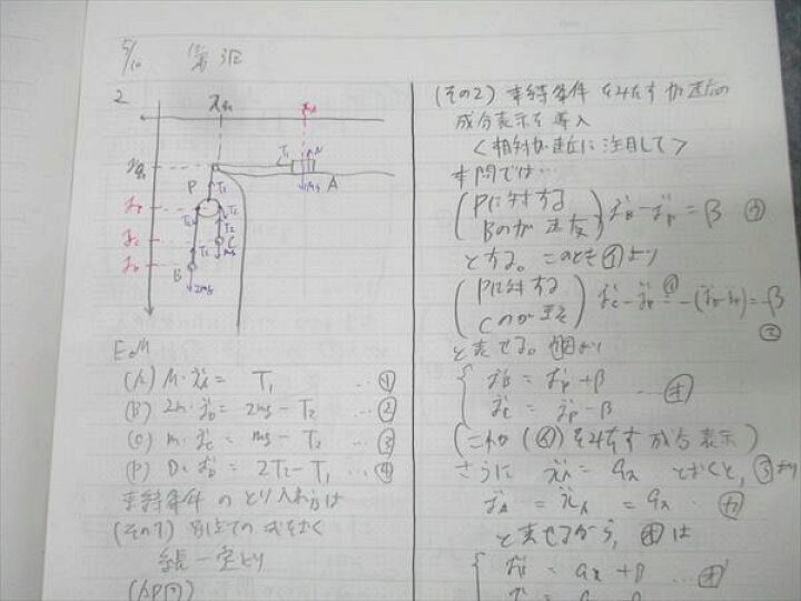 楽天市場】駿台 物理演習EX テスト計24回分 通年セット 2024 037S0D 