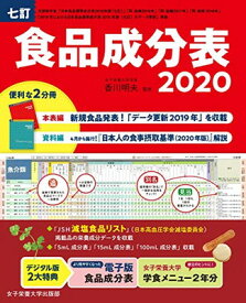 【中古】七訂食品成分表2020