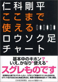 楽天市場 ローソク足の通販 楽天市場 ローソク足の通販