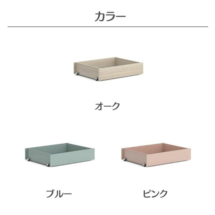 楽天市場】Boori ベッド下 収納ボックス 2台セット 2年保証 イコール  