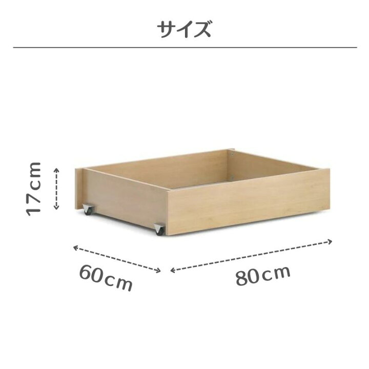 楽天市場】Boori ベッド下 収納ボックス 2台セット 2年保証 イコール  