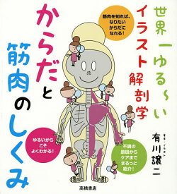 楽天市場 世界一ゆるいイラスト解剖学の通販 楽天市場 世界一ゆるいイラスト解剖学の通販