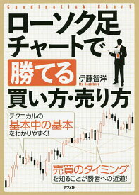 楽天市場 ローソク足 チャートの通販
