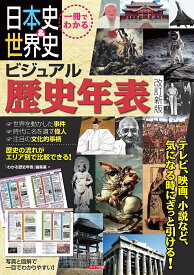 楽天市場 年表 歴史の通販