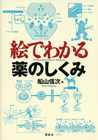 絵でわかる薬のしくみ／船山信次【3000円以上送料無料】