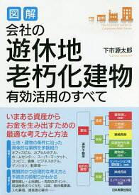 図解会社の遊休地・老朽化建物有効活用のすべて／下市源太郎【3000円以上送料無料】