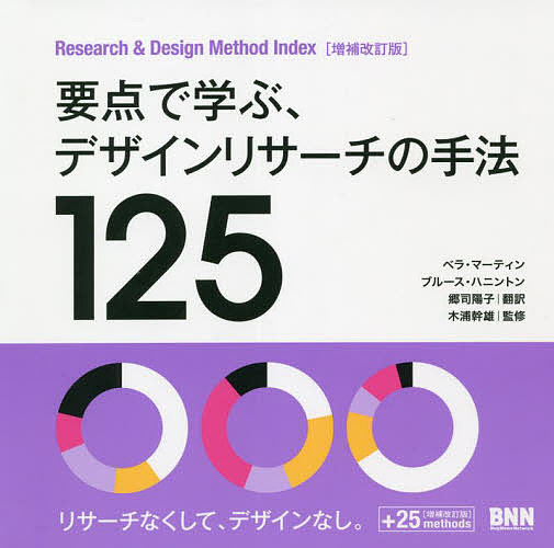 要点で学ぶ、デザインリサーチの手法125 Research  Design Method Index／ベラ・マーティン／ブルース・ハニントン／郷司陽子