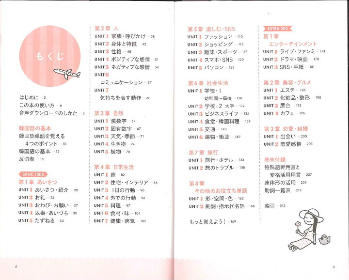 楽天市場 新ゼロからスタート韓国語単語 Basic １０００ だれにでも覚えられるゼッタイ基礎ボキャブラリー 音声ダウンロード付 鶴見ユミ 3000円以上送料無料 Bookfan 1号店 楽天市場店