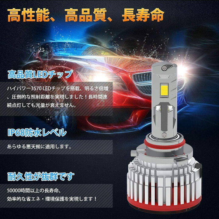 楽天市場 今日だけ ポイント5倍 Bordan Hb4 Hb3 Led フォグランプ ヘッドライト Hb3 Led ハイビーム 車検対応 カンデラ 車用80w 角度調整可能 ノイズ対策済み Dc12v 24v兼用 ハイブリッド車 Ev車対応 6500k ホワイト 高耐久 Ledバルブ 静音ファン付き 2個入