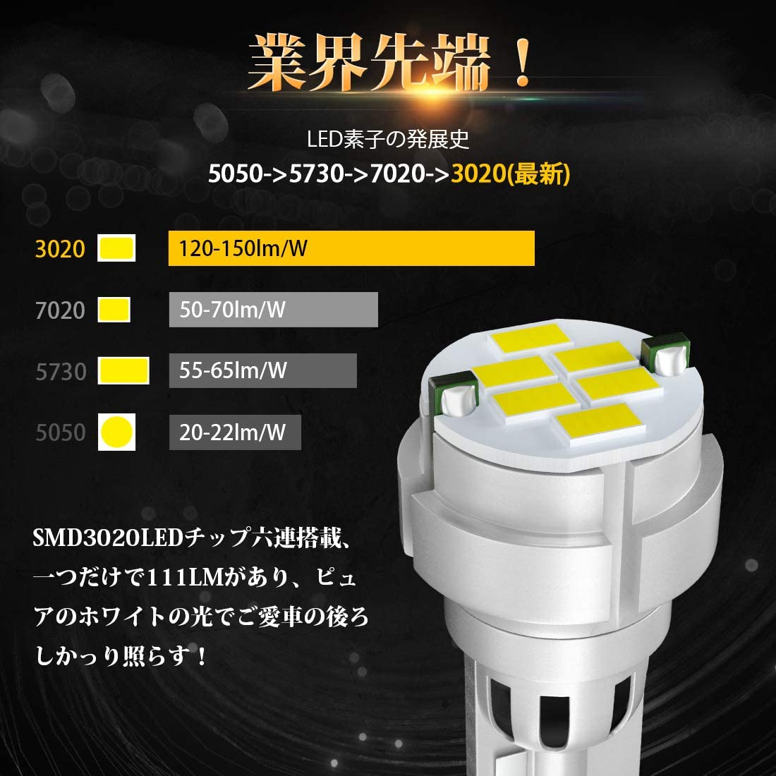 2個 LED バックランプ T15 T16 6500K 超高輝度 ホワイト 爆光 通販