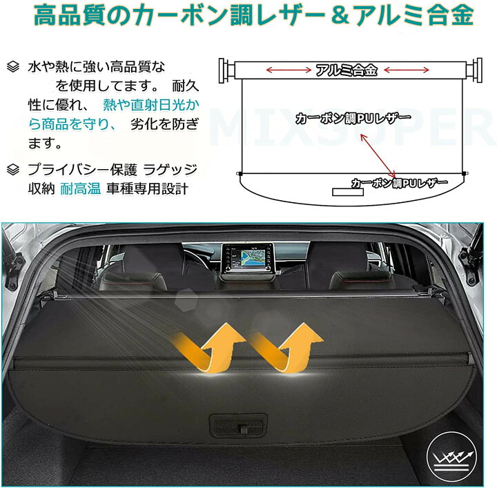 楽天市場】＼今週限定セール・最大50%オフあり！／ BORDAN トヨタ 新型 