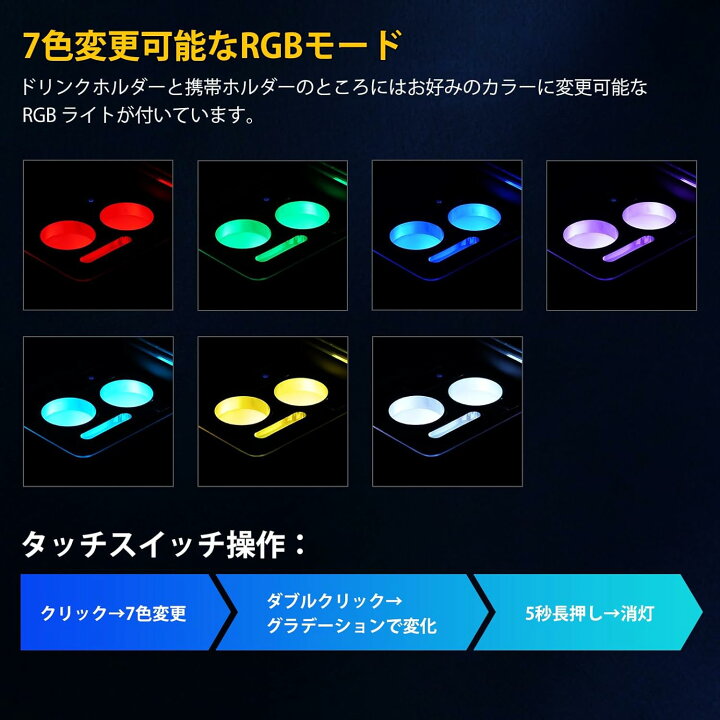 楽天市場】【本日限り！2500円クーポンOFF！】BUYFULL ステップワゴン  