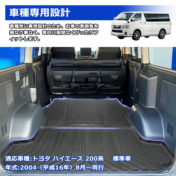 楽天市場】＼本日P5倍・12%OFFクーポン配信中！／ BORDAN トヨタ 1型 