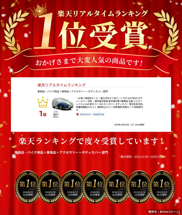 楽天市場】【今週限定セール・最大50%オフあり】トヨタ SUV RAV4 