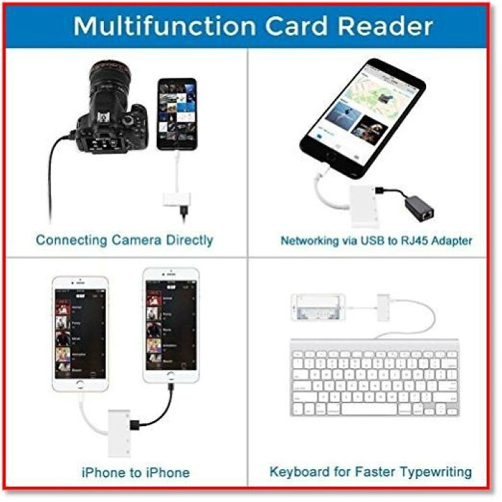 楽天市場 Iphone Ipad カメラ Sdカード リーダー 4in1 Sdカードライター Micro Sdカード Usb Ios15 1対応 Lightning Cable Type C 変換ケーブル付き Borderless ボーダレス Shop