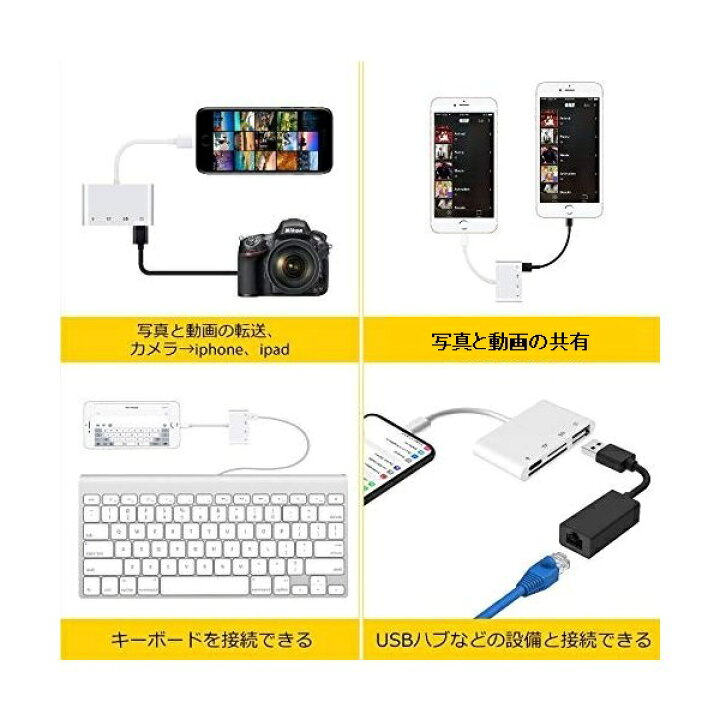 楽天市場 Iphone Ipad カメラ Sdカード リーダー 4in1 Sdカードライター Micro Sdカード Usb Ios15 1対応 Lightning Cable Type C 変換ケーブル付き Borderless ボーダレス Shop