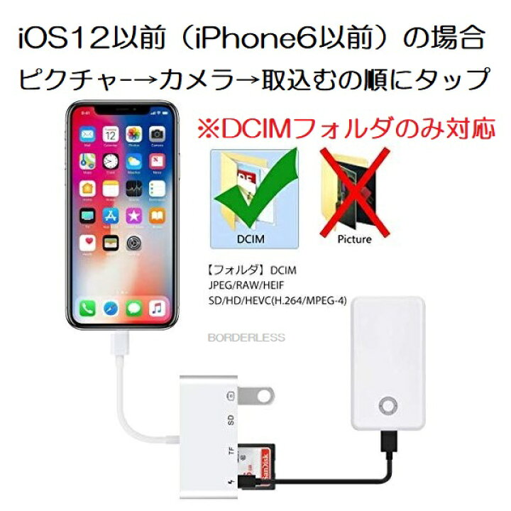 楽天市場 Iphone Ipad カメラ Sdカード リーダー 4in1 Sdカードライター Micro Sdカード Usb Ios15 1対応 Lightning Cable Type C 変換ケーブル付き Borderless ボーダレス Shop