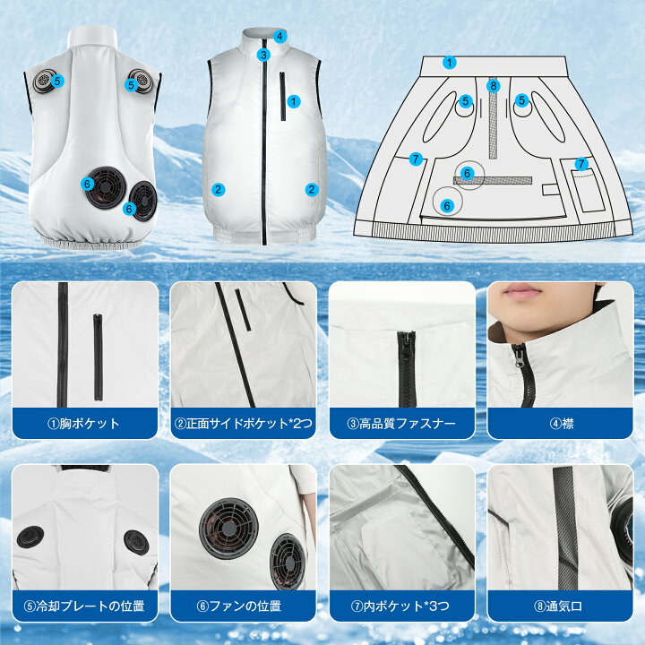楽天市場】【ペルチェ ベスト☆-20℃冷却効果】空調 ベスト 作業 服 