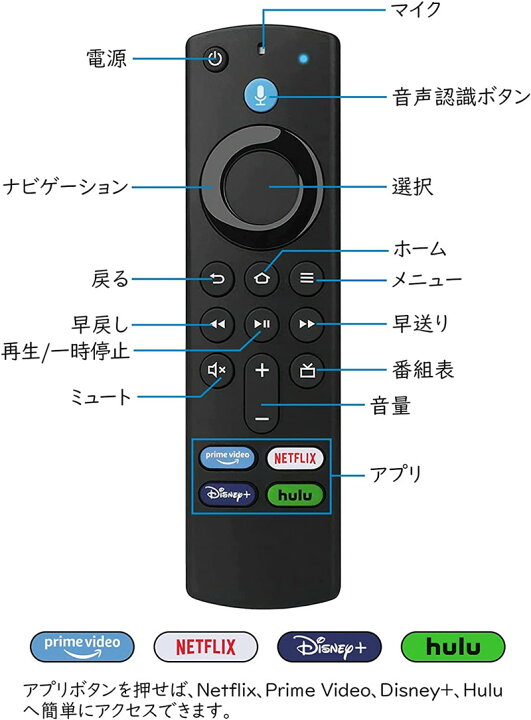 楽天市場】アマゾン Fire TV Stick - Alexa対応音声認識リモコン TV 