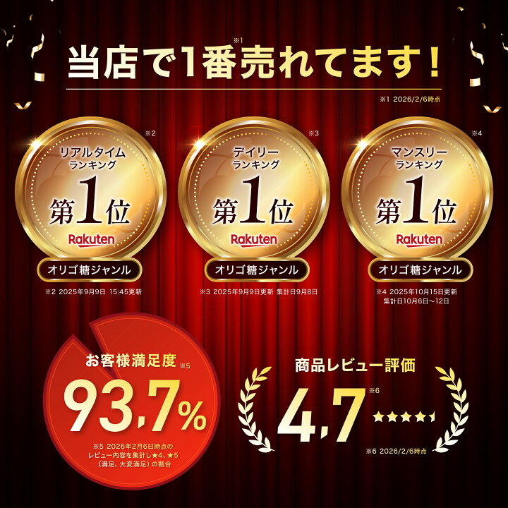楽天市場】【クーポンで2,400円 14日20時〜18日23:59迄】便通改善 