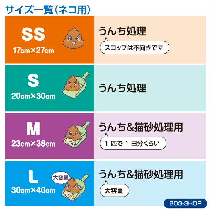 本物品質の うんちが臭わない袋 Mサイズ 90枚入 水色 1箱 BOS 正規品! Lサイズ 大容量90枚入 ペットのうんち オムツ処理に