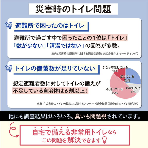 【うんちが臭わないトイレ】BOS非常用トイレ100回分 災害/携帯/簡易トイレ/防災グッズ/15年保存 ◆防臭 防菌◆ 臭わない袋付き 【BOS-SHOP限定品】【メーカー直販】(4点セット) - メイン画像 3