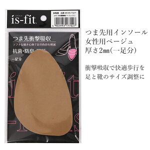 is-fit CYtBbg@ܐՌz@C\[@p@2 BOS