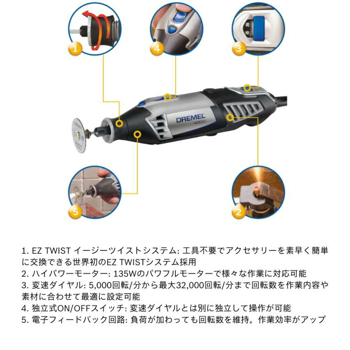 楽天市場】【公式ストア】ハイスピードロータリーツール 4000-3/36JZ 