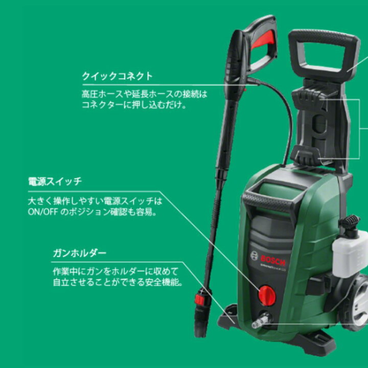 楽天市場】【公式ストア】高圧洗浄機 UA125 (1500W・ 最大許容圧力  
