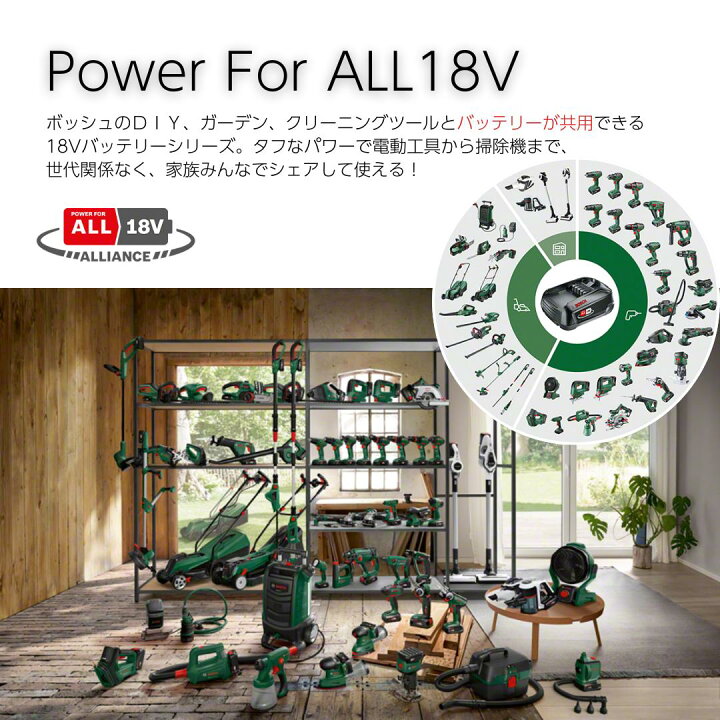楽天市場】【公式ストア】18Vコードレスマルチサンダー本体のみ 