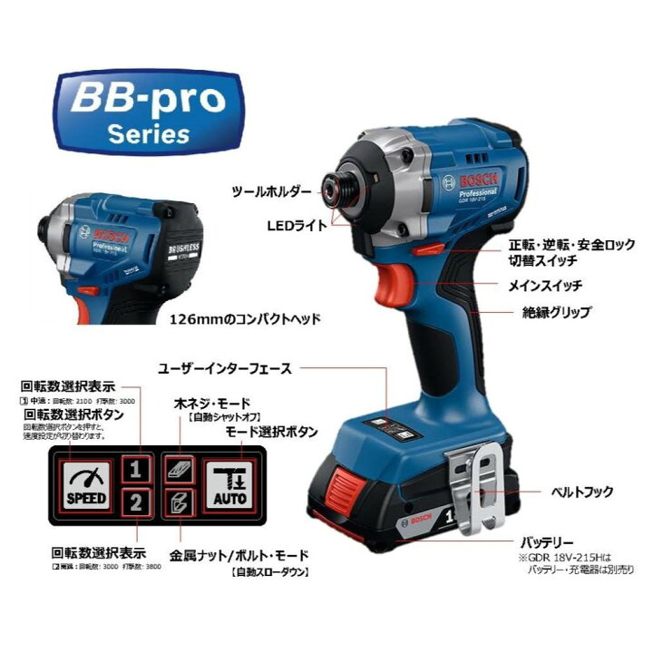 楽天市場】【公式ストア】18VコードレスインパクトドライバーGDR18V 