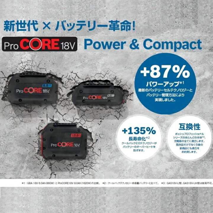 楽天市場】【公式ストア】18V8.0Ahバッテリー&充電器セット 