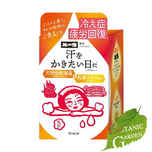 NVG ̏h p oX\g  5 35g×5