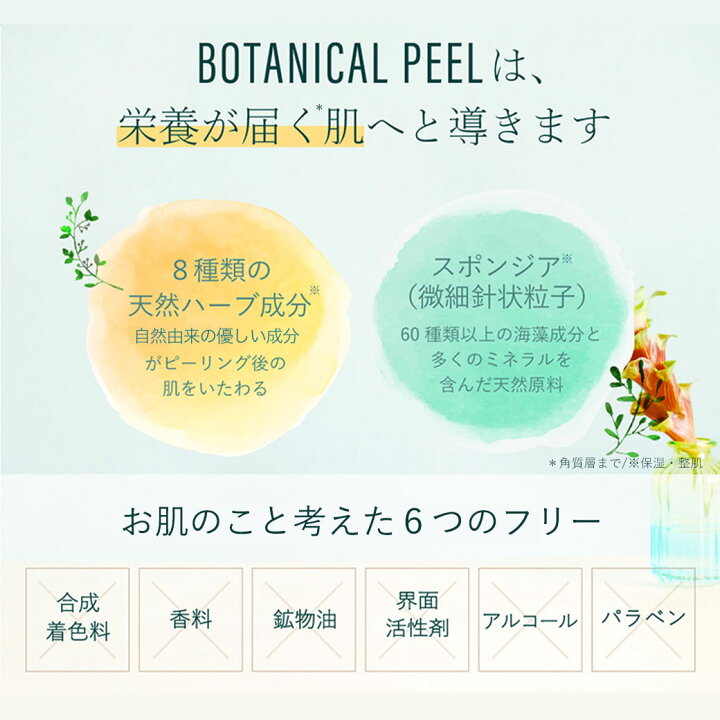 楽天市場】ボタニカルピール Level 1 6回分 ハーブピーリング 剥離なし 