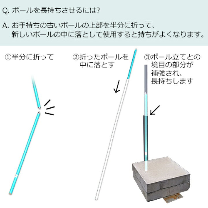 楽天市場 2本以上 5mポール 伸縮タイプ 白 緑 ばら売り のぼり用ポール のぼりポール のぼり竿 Pr用品のぼたんや 楽天市場店