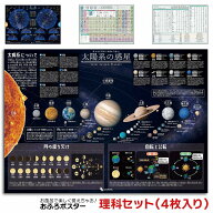 お風呂ポスター 理科セット (4枚入り) A2サイズ 【 日本製 学習ポスター 】 星座 太陽系 元素周期表 化学…