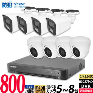 HIKVISION nCNrWhƃJቿiZbg 4K 800f AiO hƃJ OJ5`8 R[_[HDD 8chDVR X}zĎ L ^@ 4K-SETJS-8CH