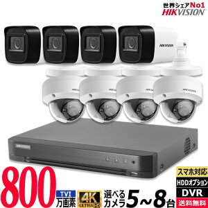 HIKVISIONnCNrWhƃJ O 4K 800f AiO L J5`8Zbg R[_[HDD 8chDVR X}zĎ 4K-SETN-8CH
