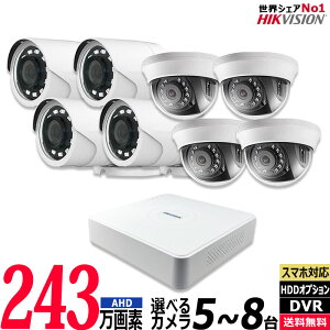 HIKVISION nCNrWhƃJ O 243f hƃJ 5`8Zbg RpNgR[_[HDD AiO 8chDVR X}zĎ L ^@ BHC-SET-8CH
