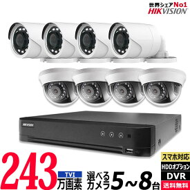 防犯カメラ 243万画素 屋内屋外 アナログ 5〜8台セット レコーダーHDD別 8chDVR スマホ監視 TVI-SET-8CH