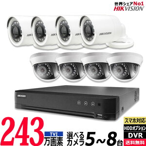 hƃJ 243f O AiO 5`8Zbg R[_[HDD 8chDVR X}zĎ TVI-SET-8CH