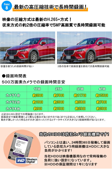 楽天市場】HIKVISION ハイクビジョン 防犯カメラ 屋内屋外防犯カメラ 