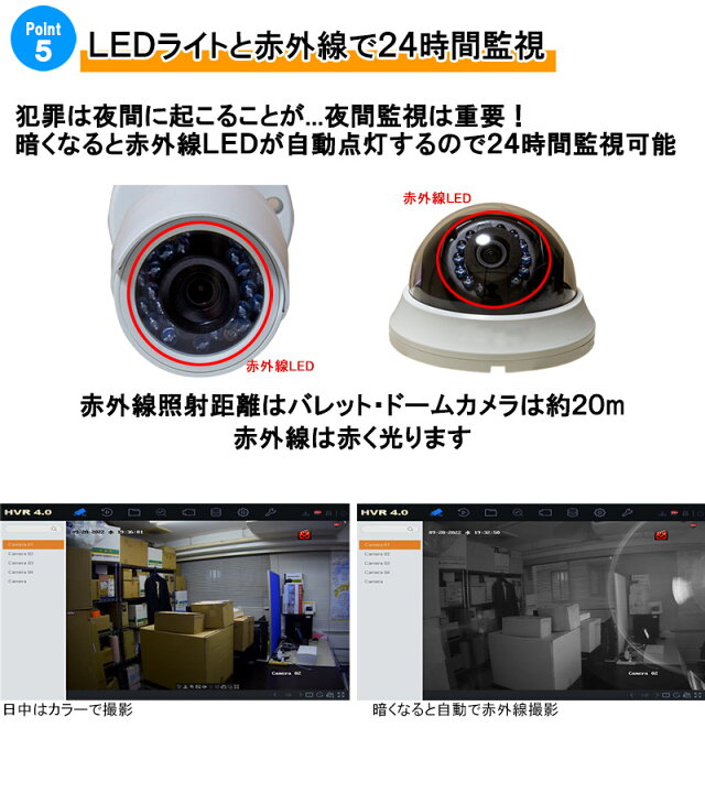 楽天市場】243万画素 防犯カメラセット コンパクトレコーダーHDD3TB込 