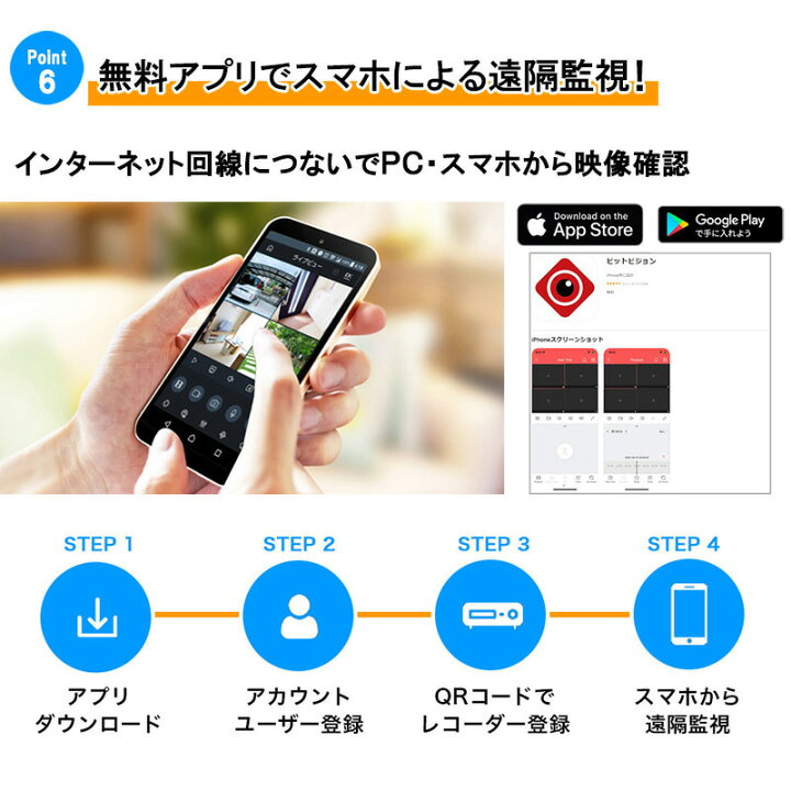 楽天市場】防犯カメラ低価格セット 1〜4台 500万画素 アナログ 屋内 