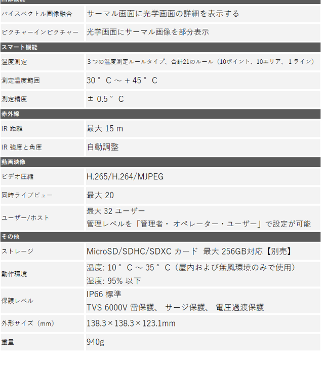 楽天市場】サーマルカメラ 非接触体温測定 HIKVISION(ハイク 楽天市場】サーマルカメラ 非接触体温測定 HIKVISION(ハイク