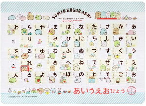 �I�J�g�[(Okato) ���݂��R���炵 ���C�}�b�g �����������Ђ傤 �c85×��60×����1.2cm ���{��