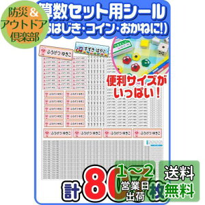 yzzrir yOV[\ēz OV[ ZZbg h mAC w Vv ͂ fUC310 name-math-fba