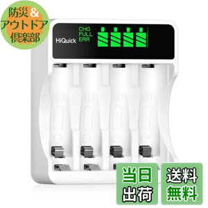 yzHiQuick [dr[d P3 P4 jbPf jJh[drɑΉ }[d LCDt drcʂ̕\ ƗXbg P3` P4`dr[d\ Micro USBAType-C̓|[g RpN